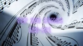 My Top 200 Songs Of All Time 120101 [upl. by Ticon]