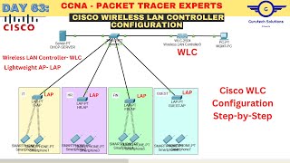 CCNA DAY 63 Wireless LAN Controller WLC Configuration Using Cisco Packet Tracer  Cisco WLC [upl. by Marquez]