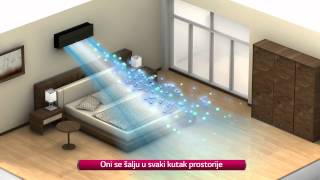 LG Inverter V  Plasmaster Jonizator Plus [upl. by Gemina716]