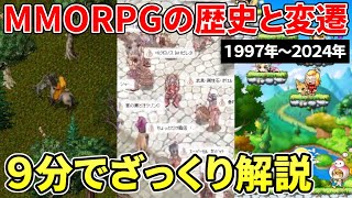 MMORPGって何？新作リリースに備えて、超ざっくりと歴史を解説！【1997年～2024年】 [upl. by Yeleek]