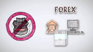 What is Forex  by Wall Street Survivor [upl. by Appilihp]