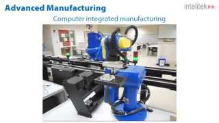 Inteliteks Advanced Manufacturing Program [upl. by Neelyt608]