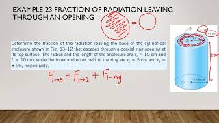 Chapter 622 Radiative Heat Transfer  Superposition Rule [upl. by Anayek]