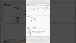 ¡Crea organigramas en segundos powerpoint [upl. by Luanni507]