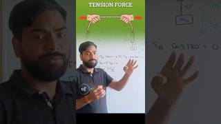 Constraint relation tension force problems physics shorts [upl. by Ecinue]