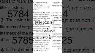 An incredible calculation of when Mashiach could arrive and the 3rd Temple built [upl. by Fanchie]