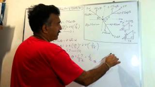 Resultant Forces Alevels M1 MayJune 2013 solution video [upl. by Esirahs]