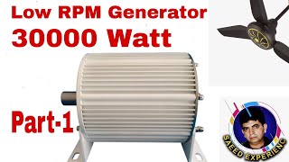 30000 Watt Low RPM Generator  Made in China  Part 1  Saeed Experience [upl. by Mraz4]