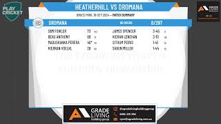 Heatherhill v Dromana [upl. by Wojak97]