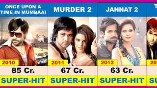 Emraan Hashmi All Hit amp Flop Movies 😍😘 Emraan Hashmi all movie list [upl. by Arman]