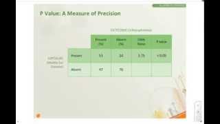 P values and Confidence Intervals in less than 4 minutes  Statistics  Statistical Significance [upl. by Ameekahs]