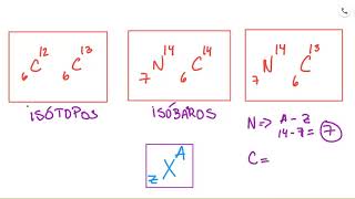 CONCEPTOS DE ISOTOPOS ISOBAROS E ISOTONOS [upl. by Anawed924]