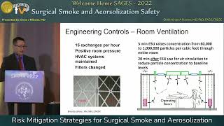 Risk Mitigation Strategies for Surgical Smoke and Aerosolization [upl. by Bartko541]