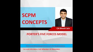 CA Final  SCPM Concepts  Porters Five Forces Model [upl. by Aneleairam]