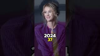 Blade Runner 2049 🔥 20172024 Cast Then and Now shorts ytshorts bladerunner cast film movies [upl. by Syman]