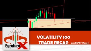 Volatility 100 analysis amp live trade [upl. by Acimahs]