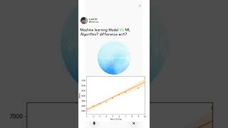Machine learning Models VS Algorithm aitelugu aitoolstelugu chatgpttelugu shorts [upl. by Nertie835]