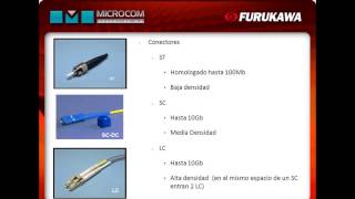 Capacitación Furukawa Fibra Óptica ONLINE  Microcom Argentina [upl. by Gilba]