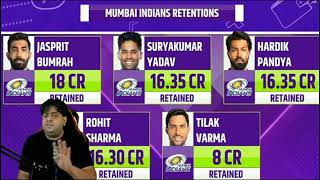 Tata IPL Retention 2025 List 🧾☺️ Mumbai Indians [upl. by Natala]