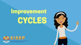 SISEP Video Series Improvement Cycles  PDSA [upl. by Laetitia]