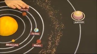 Comment marche le système solaire   Cest Pas Sorcier [upl. by Wilden]