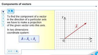 Component of vector [upl. by Pansir]