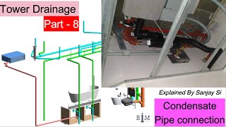 Condensate Pipe connection amp Pipe Support Detail  In Revit  Part  8  Explained By Sanjay Si [upl. by Vyner608]