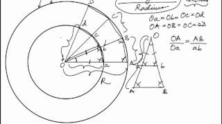 Why the Ratio of Circumference to Radius in a Circle is a Constant [upl. by Baptiste428]