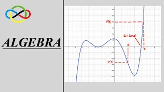 Olimpiadi della Matematica tutto quello che devi sapere di ALGEBRA [upl. by Anierdna]