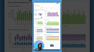 Click Behavior improves interactivity and usability of your dashboards datavisualization metabase [upl. by Renate]