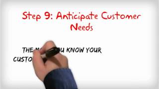 15 STEPS TO GREAT CUSTOMER SERVICE [upl. by Elleiand]