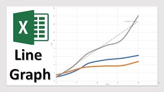 How to Make a Line Graph in Excel  From Simple to Scientific [upl. by Koo718]