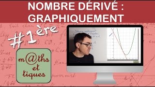 Déterminer graphiquement le nombre dérivé et léquation de la tangente  Première [upl. by Salome252]