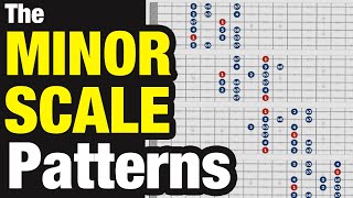 MINOR SCALE Guitar Patterns  Theyre modes of major [upl. by Rubma]