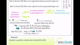 Deux Droites de lespace  Une Minute Pour Comprendre  TS [upl. by Norvil565]