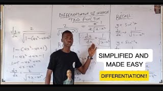 Differentiation of inverse trigonometric function [upl. by Ikeda]