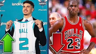 Top 10 HIGHEST SELLING NBA Jerseys in 2022 [upl. by Kimmi]