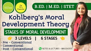 Kohlbergs Theory of Moral Development  Stages of Moral Development  Kohlberg Theory BEd MEd [upl. by Sumahs]