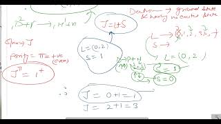 The Deuteron binding energy spin and parity isospin [upl. by Fancie29]