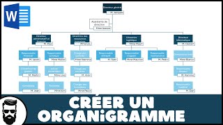 Créer un ORGANIGRAMME sur WORD [upl. by Arnon]