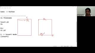 Class 3  Linux Commands  2  C Language  Embedded Systems [upl. by Arimahs536]