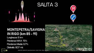 23° Granfondo Via del Sale  Course Flyby [upl. by Knowlton]