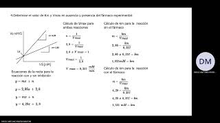 Video de Bioquímica [upl. by Narah]