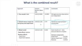 5 Example 1 Biological amp Technical Replicates [upl. by Gilbye476]