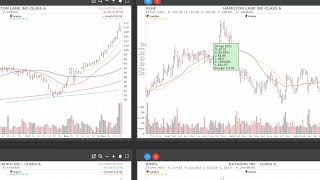 Trading Update 16 december 2023 [upl. by Kruse]