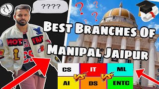 Best BranchesCourses of Manipal University Jaipur [upl. by Sassan]