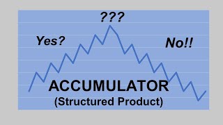 Accumulator Structured Product Equity and Currency Accumulators [upl. by Ashlin]