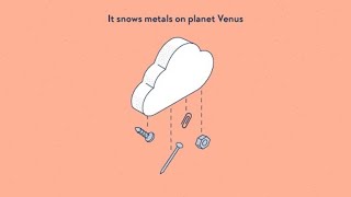 It snows metal on planet Venus Interesting facts facts venus purple queenelizabeth [upl. by Asiela]