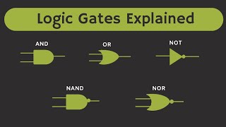 What is Logic Gate  Logic Gates Explained [upl. by Tigirb]