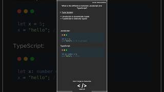 JavaScript Interview Question Difference Between JavaScript and TypeScript javascript js [upl. by Esilehs]